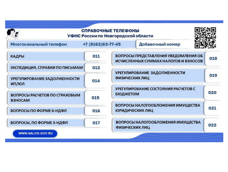 СПРАВОЧНЫЕ ТЕЛЕФОНЫ УФНС РОССИИ ПО НОВГОРОДСКОЙ ОБЛАСТИ.