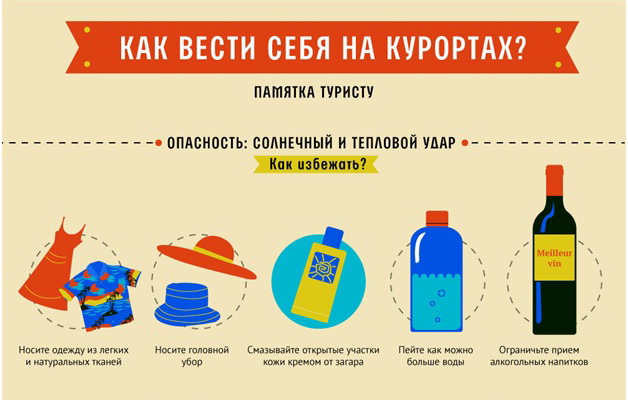 О ПРАВАХ ПОТРЕБИТЕЛЕЙ ПРИ ОКАЗАНИИ ТУРИСТСКИХ УСЛУГ. КАЧЕСТВО ТУРИСТСКОЙ УСЛУГИ..