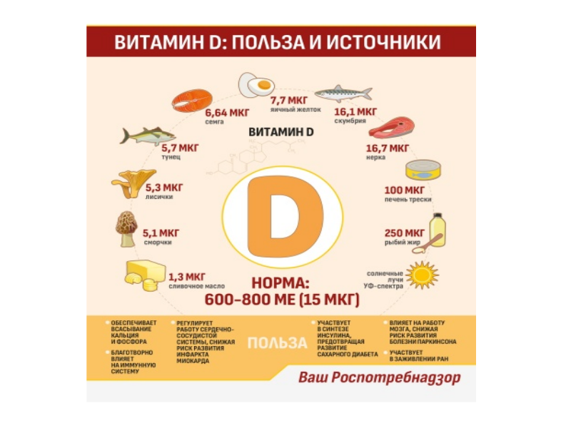 ОКТЯБРЬ - МЕСЯЦ ЗДОРОВОГО ПИТАНИЯ.