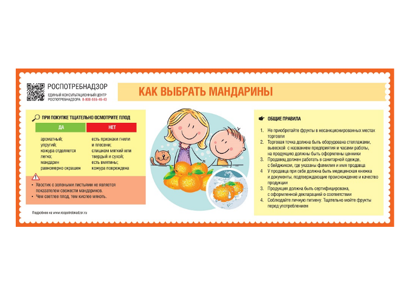 КАК ПРАВИЛЬНО ВЫБРАТЬ МАНДАРИНЫ?.