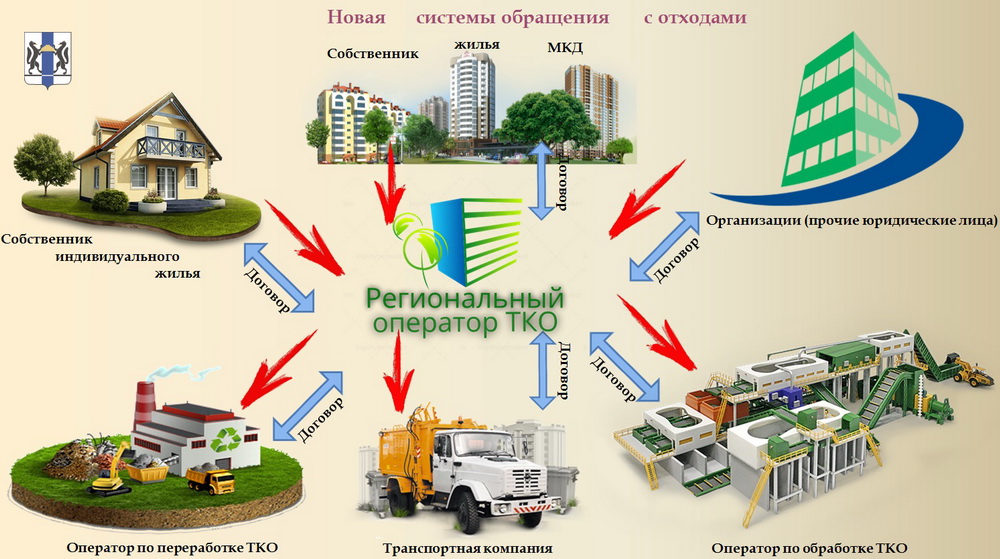 УВАЖАЕМЫЕ ЖИТЕЛИ!.