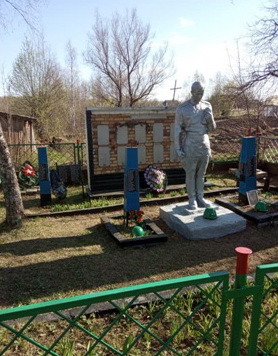 Изображения.
