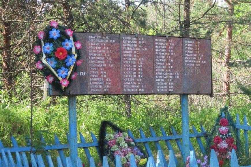 Изображения.