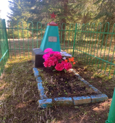 Изображения.